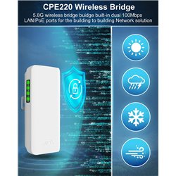 5.8GHz Wireless Bridge PTMP PTP Point to Point 2KM Outdoor Wireless Access Point WiFi Extender CPE 12DBi Antenna 100MBps 2 Pack
